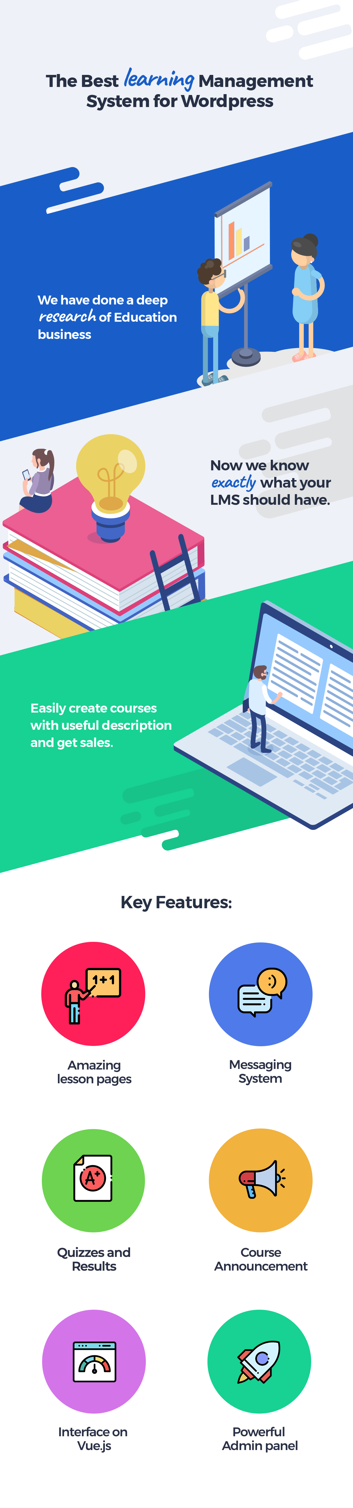 Education LMS WordPress theme