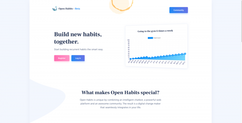 Open Habits (1)