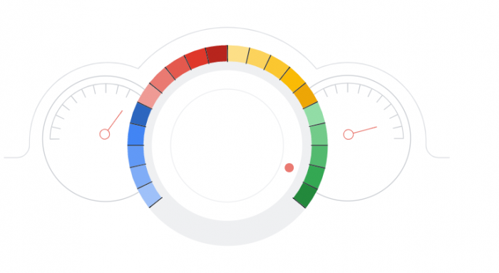 google search console google search console